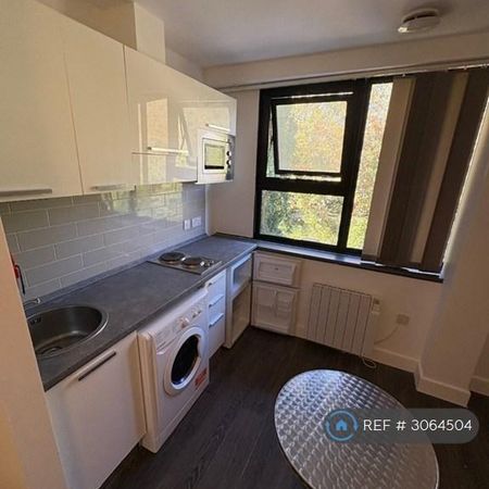 Studio to rent - Photo 3