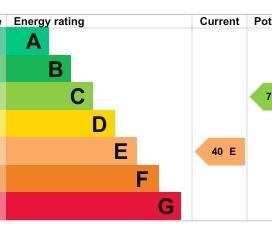 3 bedroom end of terrace house to rent - Photo 2