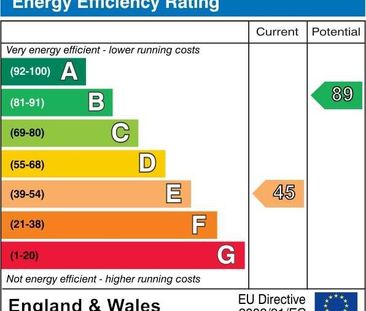 2 bedroom terraced house to rent - Photo 6