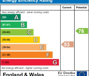 2 bedroom end of terrace house to rent - Photo 2