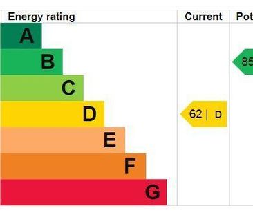 1 bedroom in a house share to rent - Photo 2