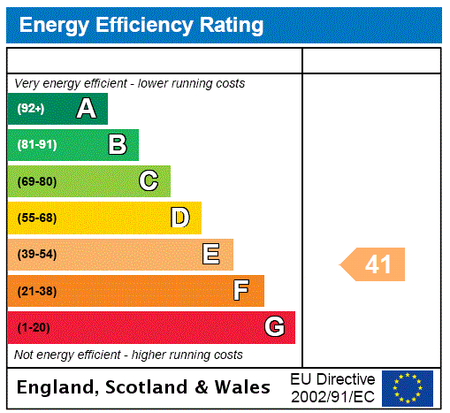 3 bedroom end of terrace house to rent - Photo 2