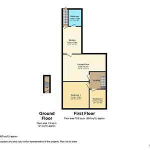2 bed upper flat to rent in NE31 - Photo 3