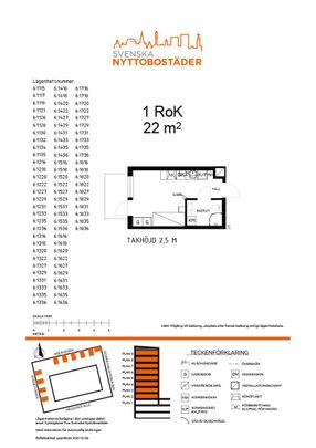 Södra Häggviksvägen 33 - Foto 1