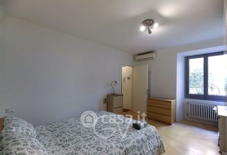 Trilocale in Affitto in Viale Gorizia a Milano - Photo 3
