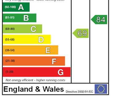 2 bedroom terraced house to rent - Photo 4
