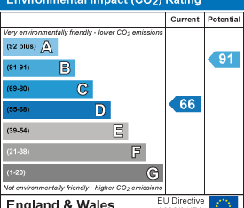 1 bedroom mews to rent - Photo 3