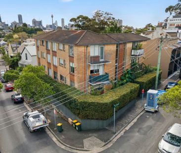 Furnished Studios in prime position - Photo 5