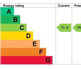 Property to rent - Photo 1