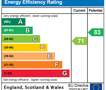 3 bedroom detached house to rent - Photo 5