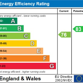 2 bedroom semi-detached bungalow to rent - Photo 2