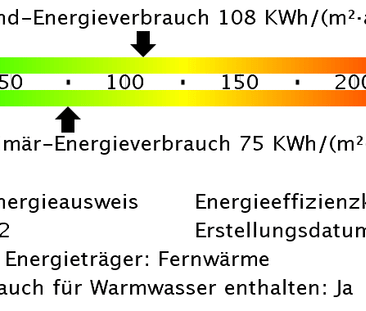 Wie wäre es denn mit dieser Wohnung? - Foto 2