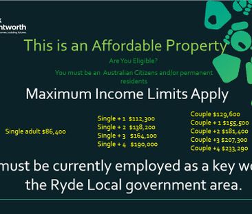 C601/101 Waterloo Road, MACQUARIE PARK NSW 2113 - Photo 5