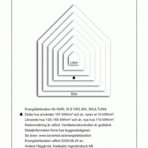 Karl IX:s Väg 20 A - Foto 3