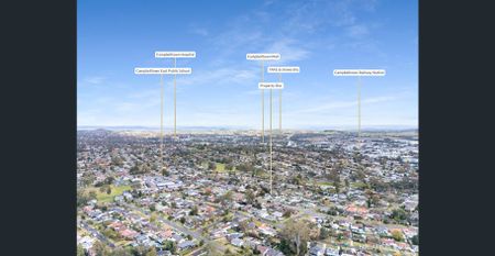 Renovated Home with Pool - Photo 4