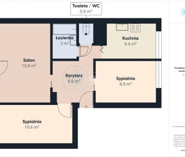 Trzypokojowe mieszkanie Glinki Bydgoszcz - Фото 6