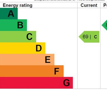 2 bedroom semi-detached house to rent - Photo 3