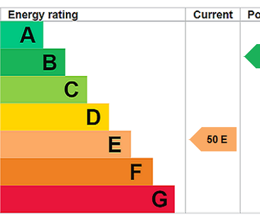 2 bedroom house to rent - Photo 3