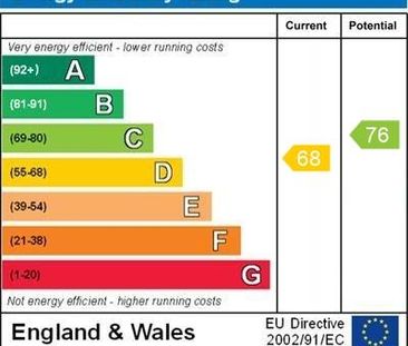 1 bedroom ground floor flat to rent - Photo 1