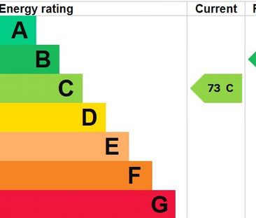 1 bedroom house to rent - Photo 4