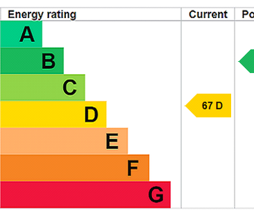 2 bedroom semi-detached house to rent - Photo 4