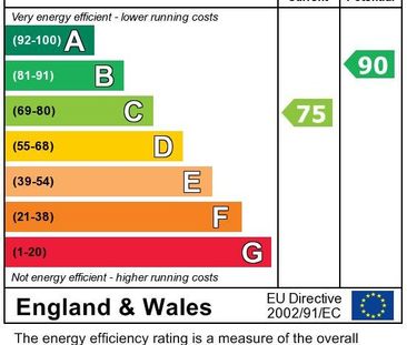 2 bedroom semi-detached house to rent - Photo 5