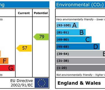 3 bedroom detached house to rent - Photo 1