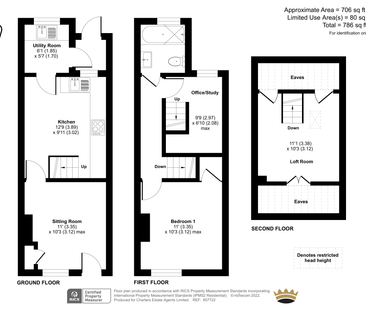 2 Bedroom House - St. Johns Street, Winchester - Photo 6