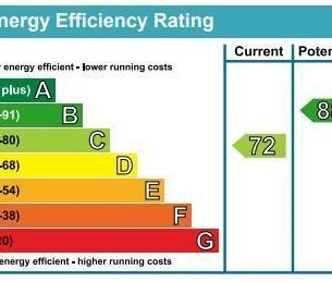 2 bedroom terraced house to rent - Photo 3