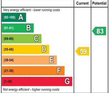2 bedroom semi-detached house to rent - Photo 3