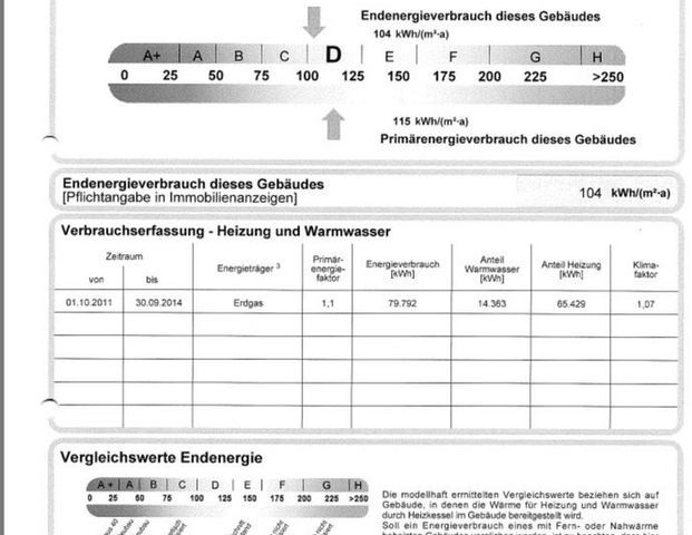 2 Zimmer Komfort Wohnung in gesuchter Lage, Bielefeld Heepen - Foto 1