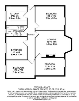 Teats Hill Flats, Coxside, Plymouth, PL4 - Photo 1