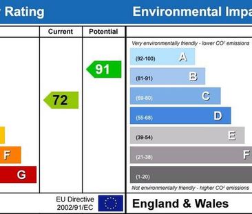 3 bedroom terraced house to rent - Photo 4
