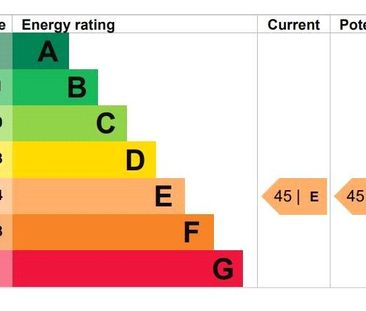 1 bedroom apartment to rent - Photo 6