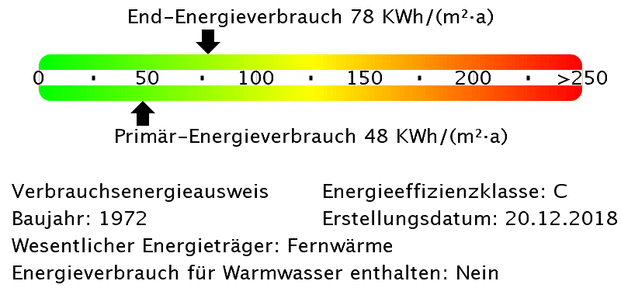 Gemütliche 2-Zimmerwohnung in Lankow verfügbar! - Photo 1