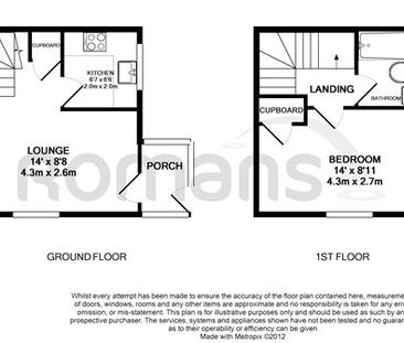 1 bedroom house to rent - Photo 3