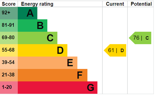 2 bedroom flat to rent - Photo 1