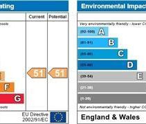 1 bedroom duplex to rent - Photo 1