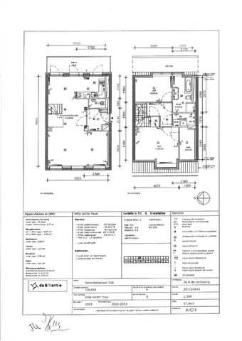 Appartement te huur: Gorontalostraat 33-D 1095 TM Amsterdam - Foto 5