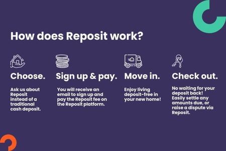 Worsdell House - Photo 4