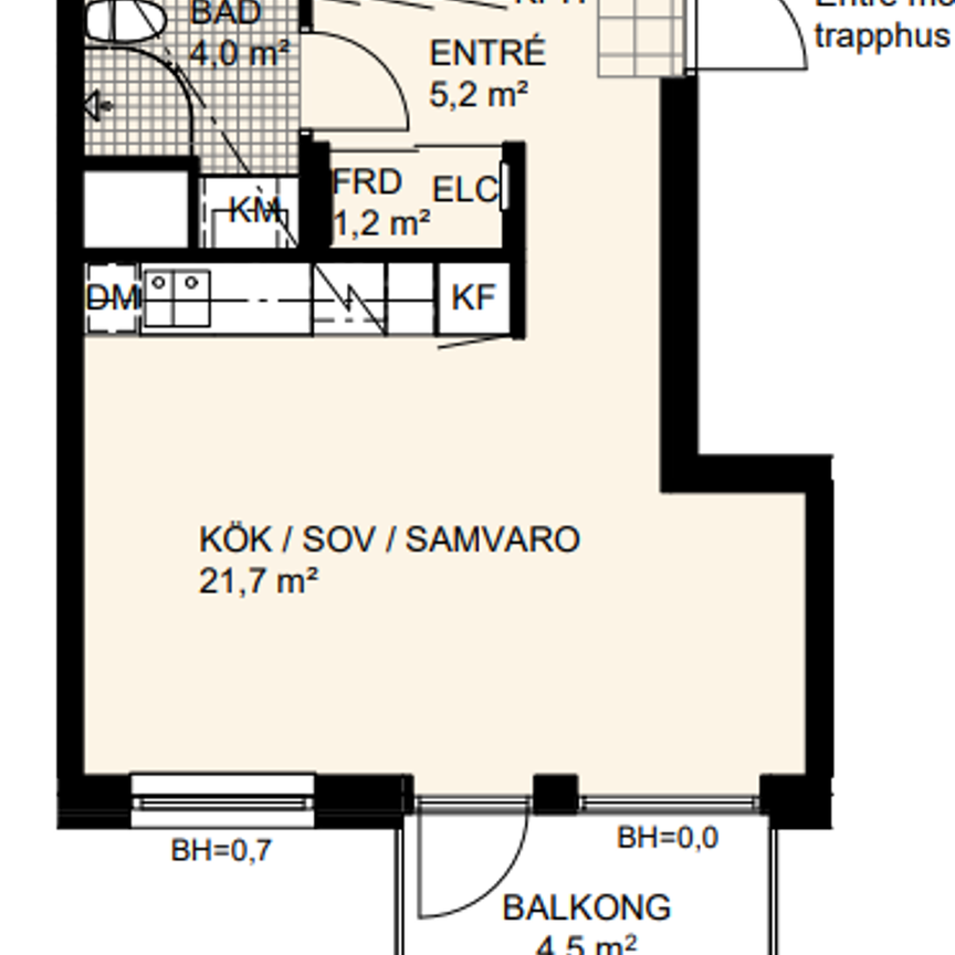 Barlastgatan 12 B, Limhamns Hamnområde - Photo 1