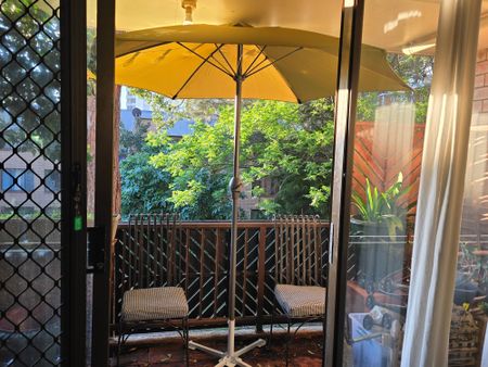 Surry Hills - Photo 2