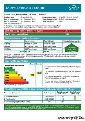 1 bedroom property to rent in Dronfield - Photo 4