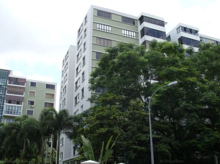 Botanic Gardens View (D10), Apartment - For Rent - Photo 2