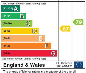 6 bedroom house share to rent - Photo 2