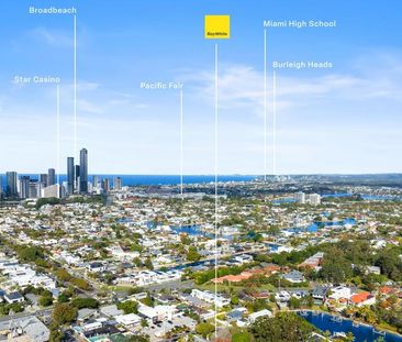 9 Moana Park Avenue - Photo 2