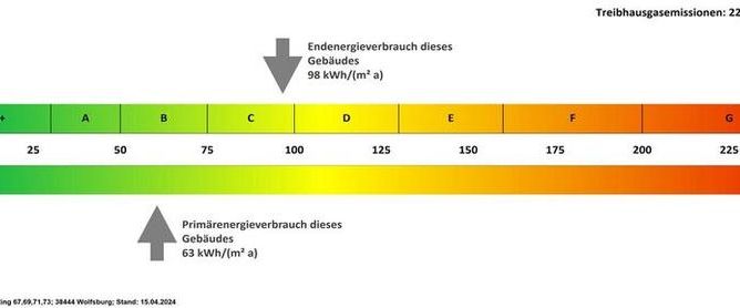 Ruhig wohnen im Grünen – 3-Zimmer-Wohnung mit Loggia in Detmerode - Foto 1