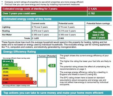 Studio to rent - Photo 6