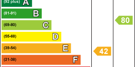 2 bedroom private hall to rent - Photo 3