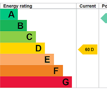 2 bedroom bungalow to rent - Photo 1